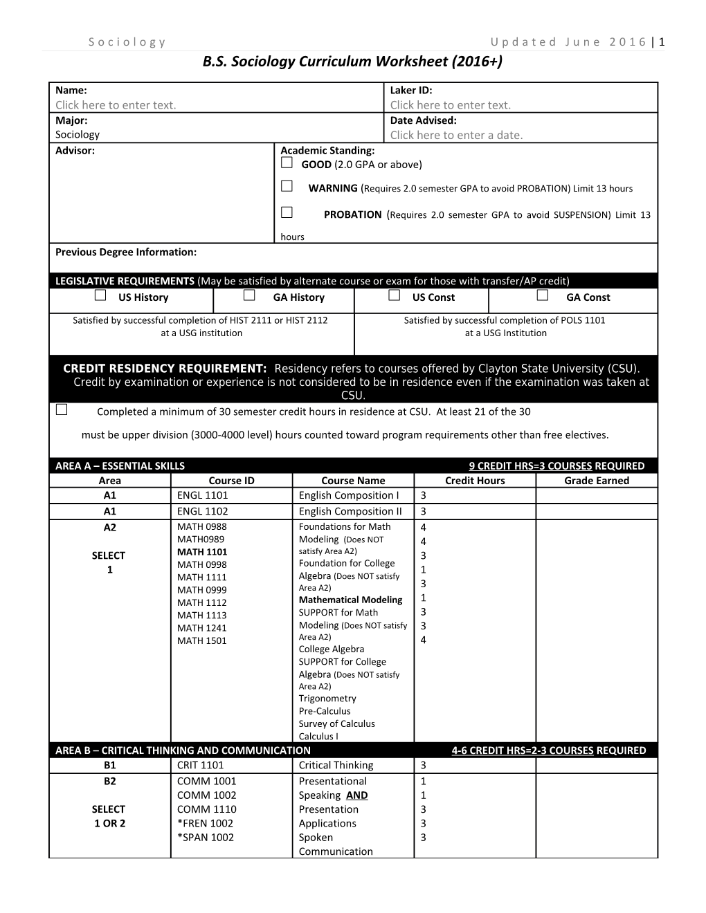 Required UPPER DIVISION SOCIOLOGY CORE 12 HRS. = ALL 4 Courses REQUIRED