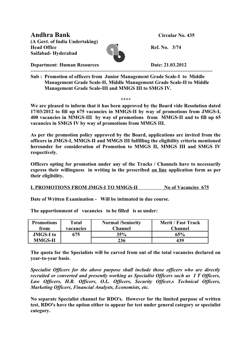 Department: Human Resources Date: 21.03.2012