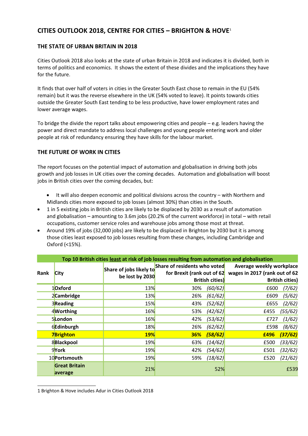 Cities Outlook 2018, Centre for Cities Brighton & Hove 1