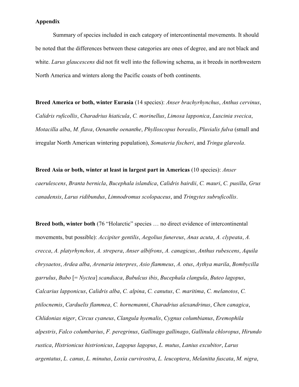 Summary of Species Included in Each Category of Intercontinental Movements. It Should Be