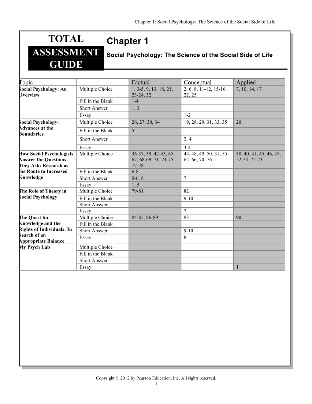 Social Psychology, 12E (Baron/Byrne/Branscombe)