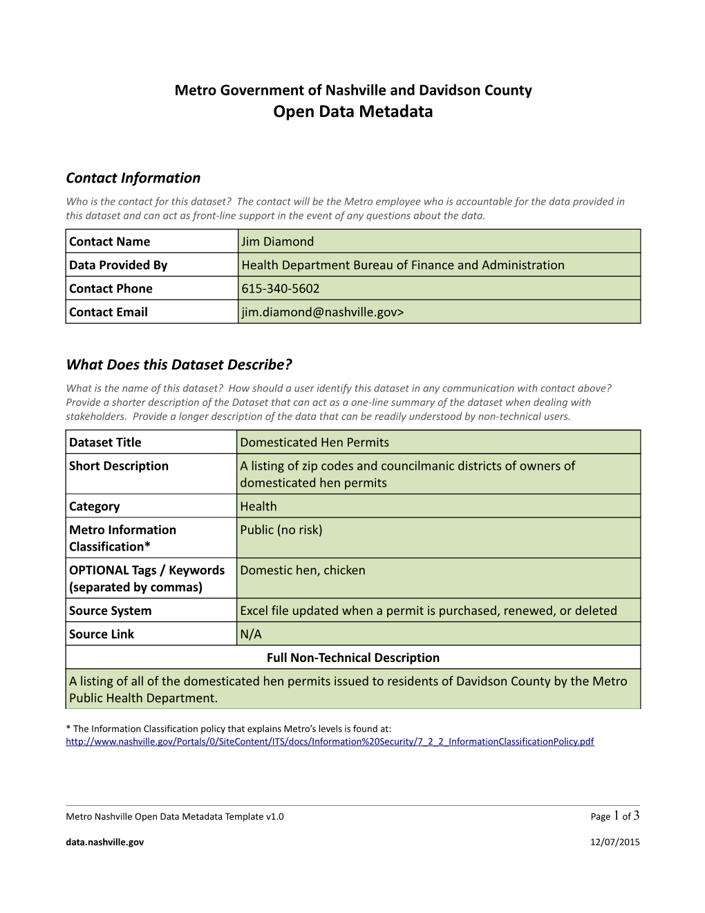 Metro Government of Nashville and Davidson Countyopen Data Metadata