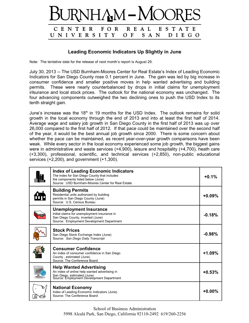 Leading Economic Indicators up Slightly in June