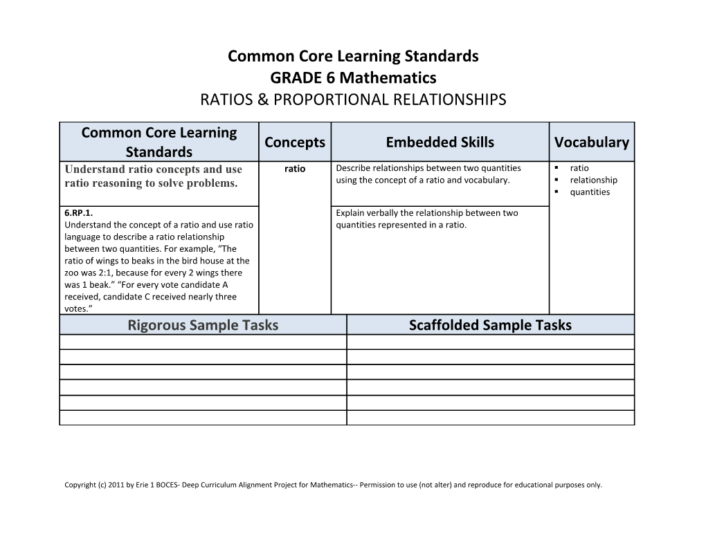 Common Core Learning Standards s6