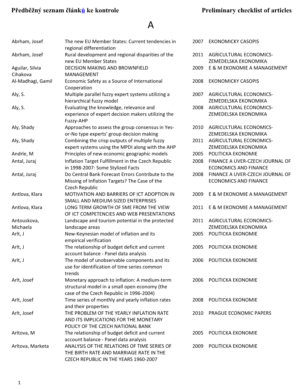 Předběžný Seznam Článků Ke Kontrole Preliminary Checklist of Articles