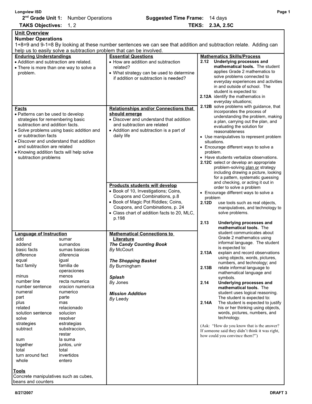 2 Math Unit 1 Overview