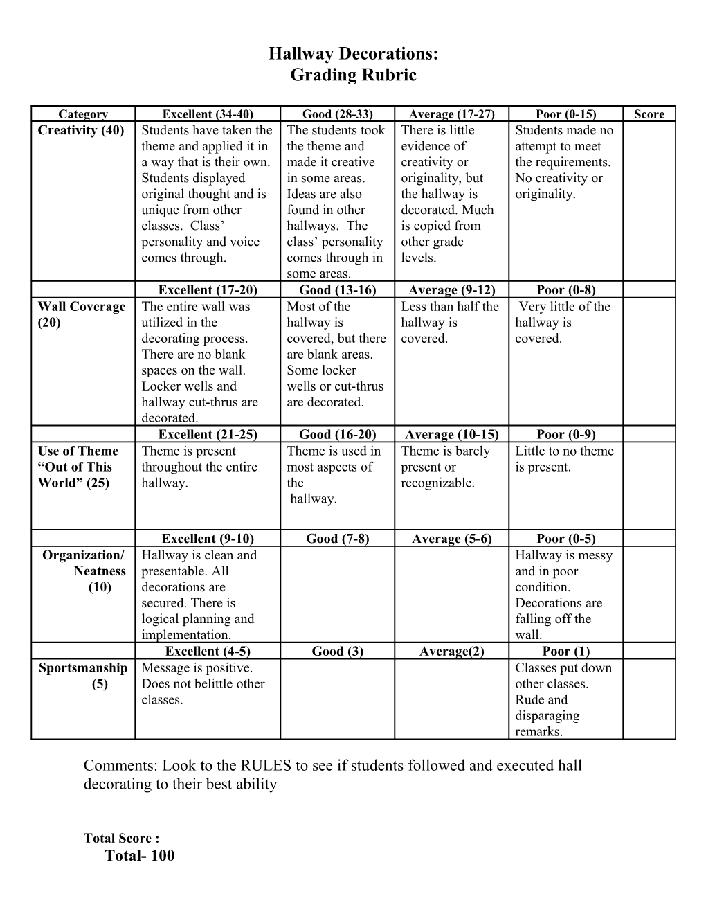 Hall Decoration Rubric