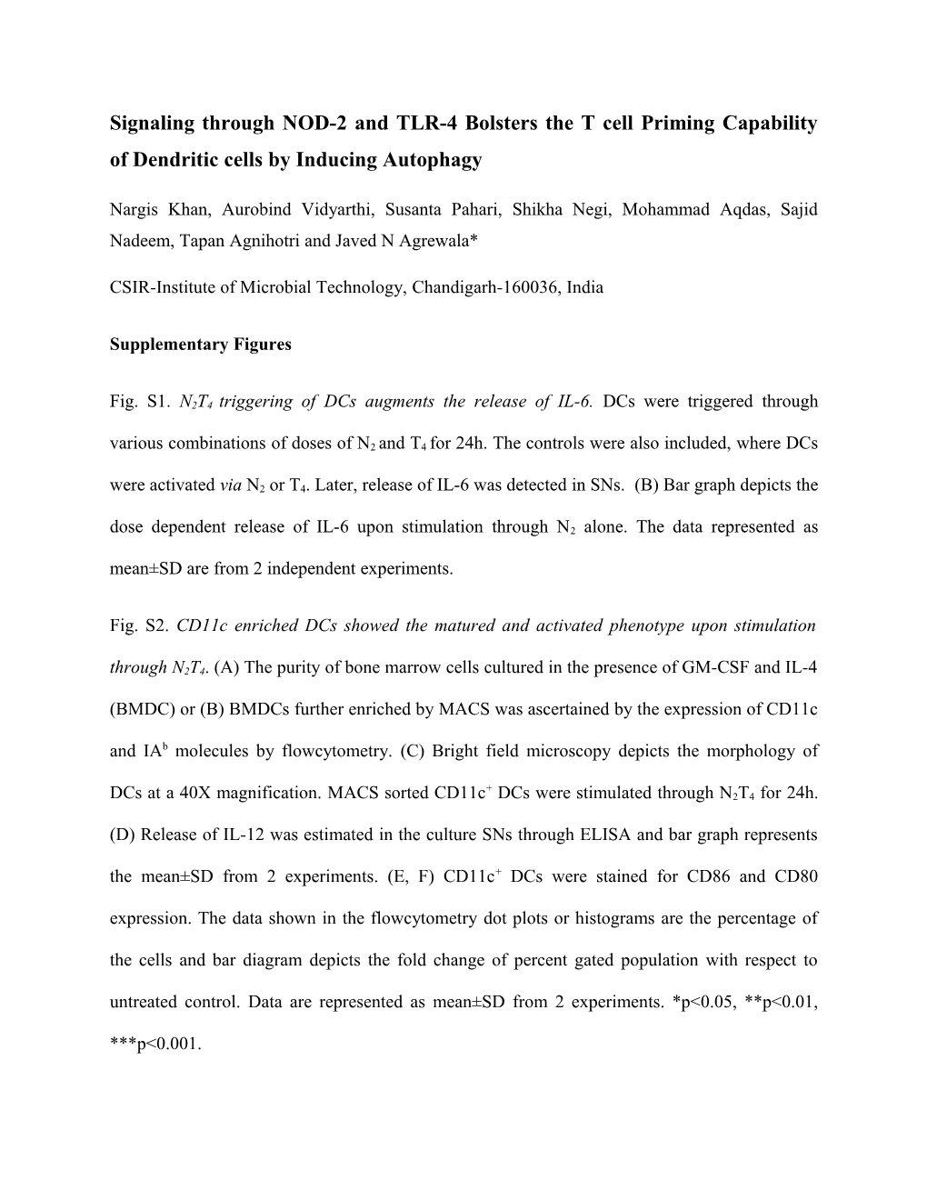 Signaling Through NOD-2 and TLR-4 Bolsters the T Cell Priming Capability of Dendritic