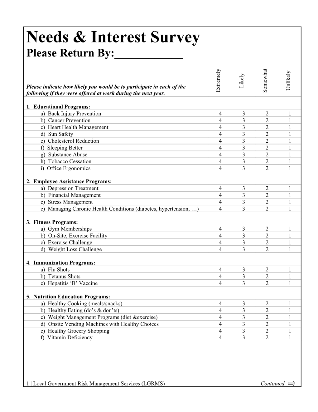 Needs & Interest Survey