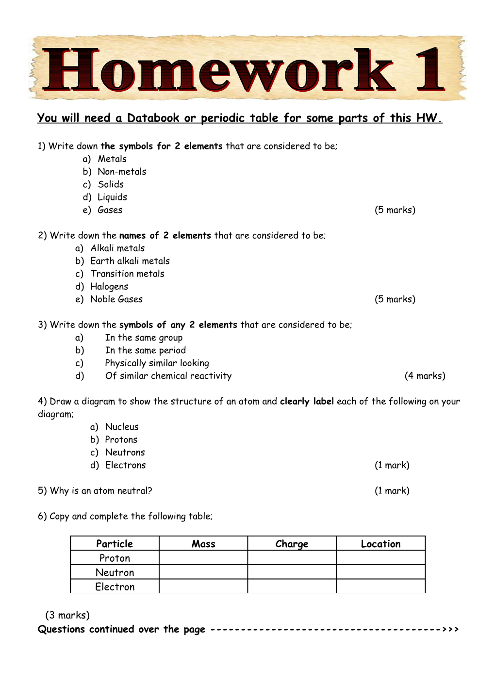 You Will Need a Databook Or Periodic Table for Some Parts of This HW