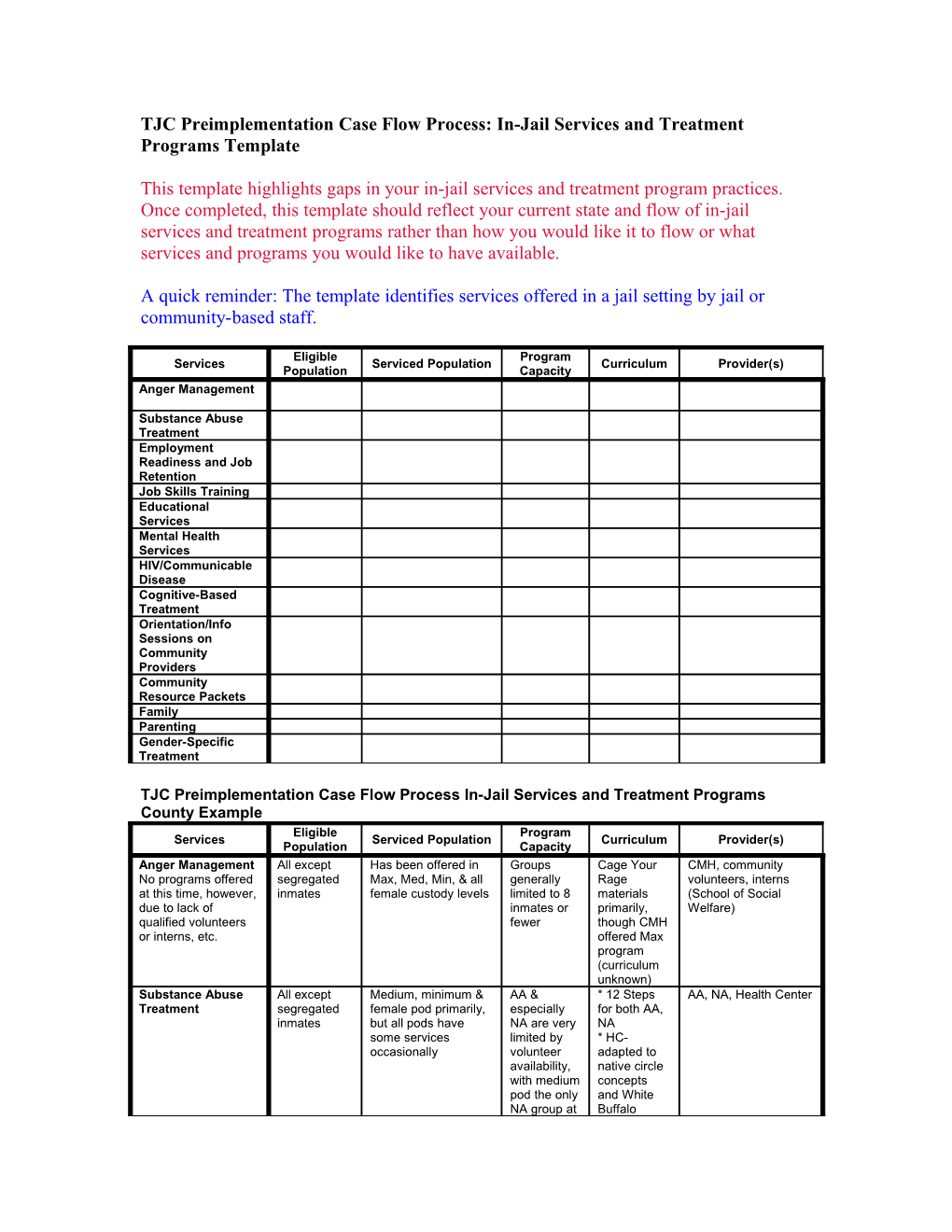 TJC Preimplementation Case Flow Process: In-Jail Services and Treatment Programs Template