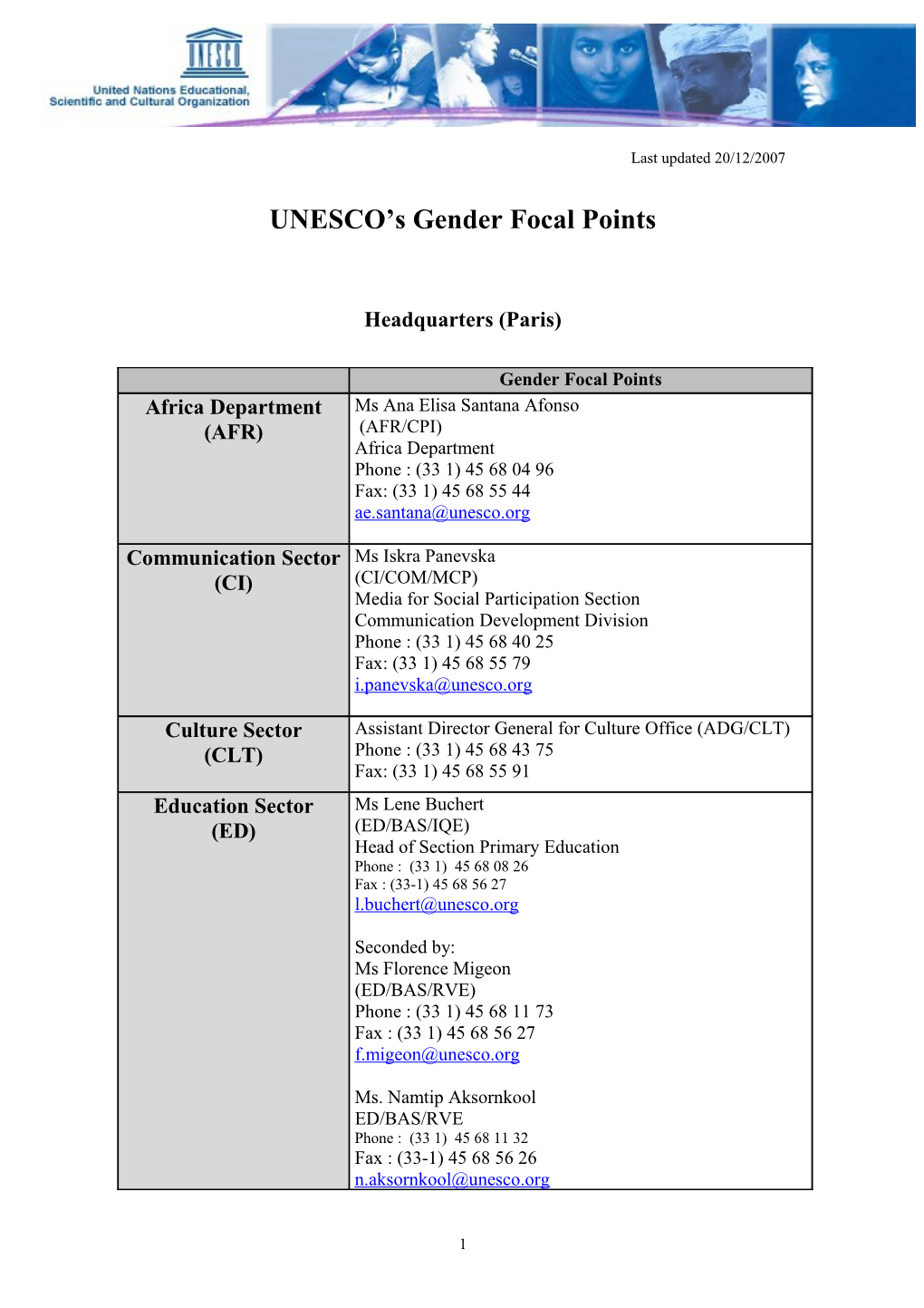 Gender Focal Points