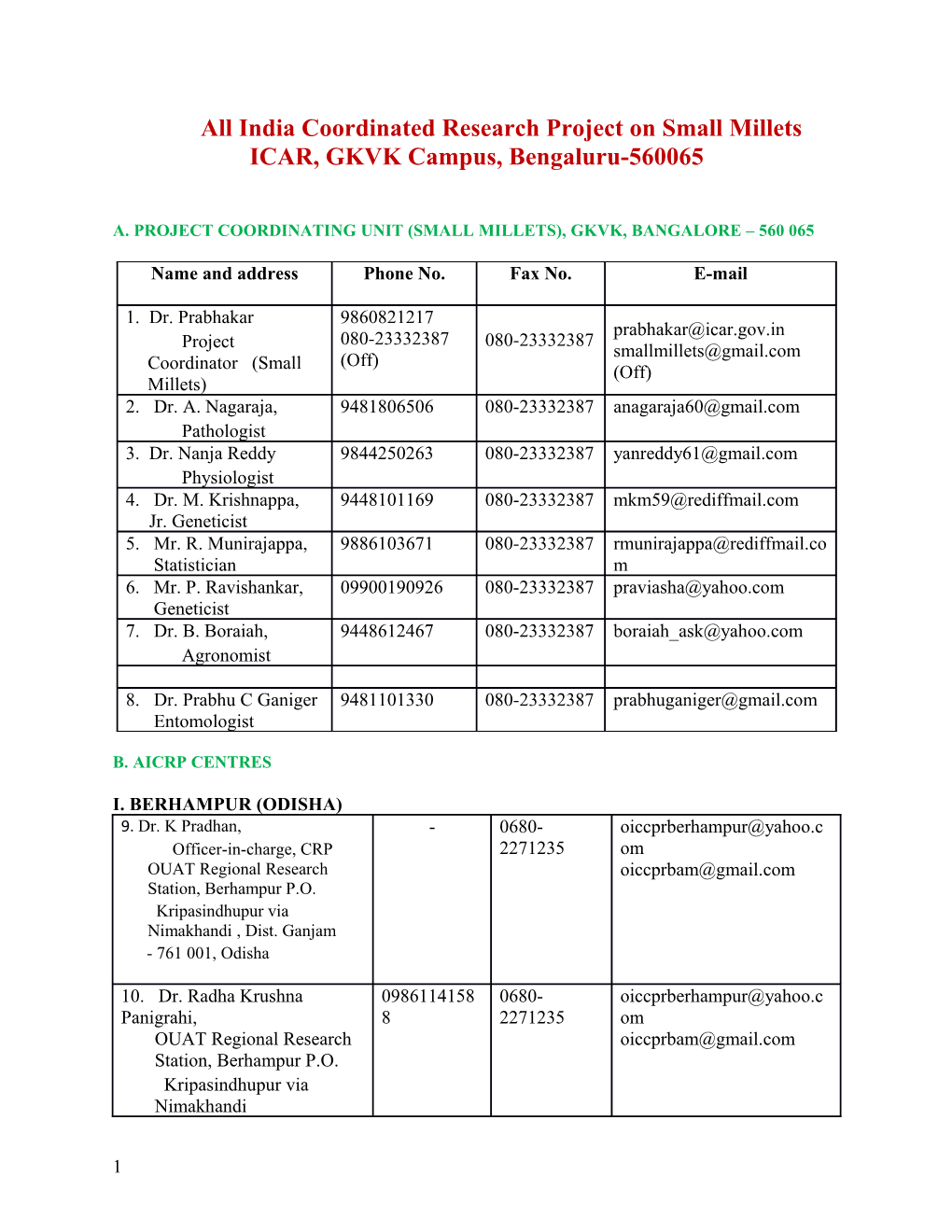 All India Coordinated Research Project on Small Millets