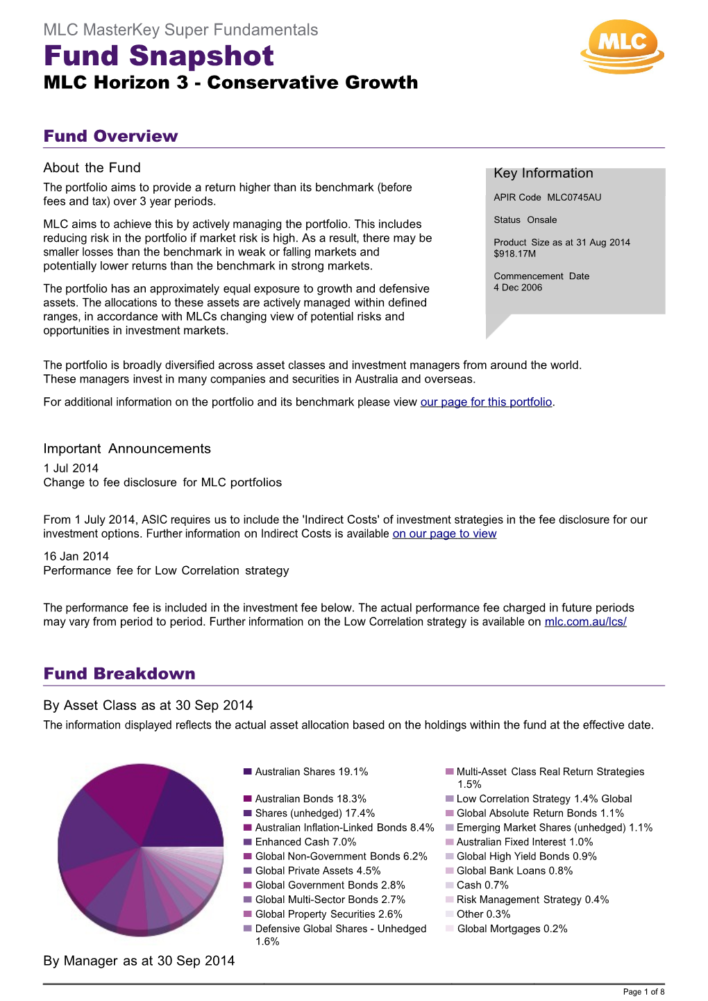 Fund Overview