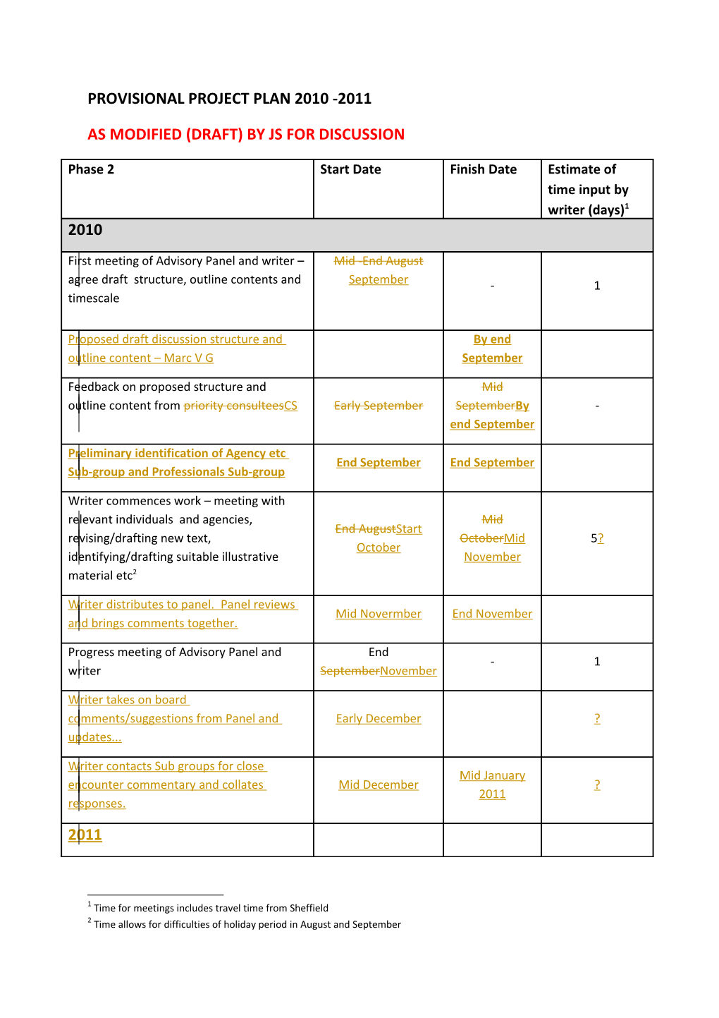 As Modified (Draft) by Js for Discussion