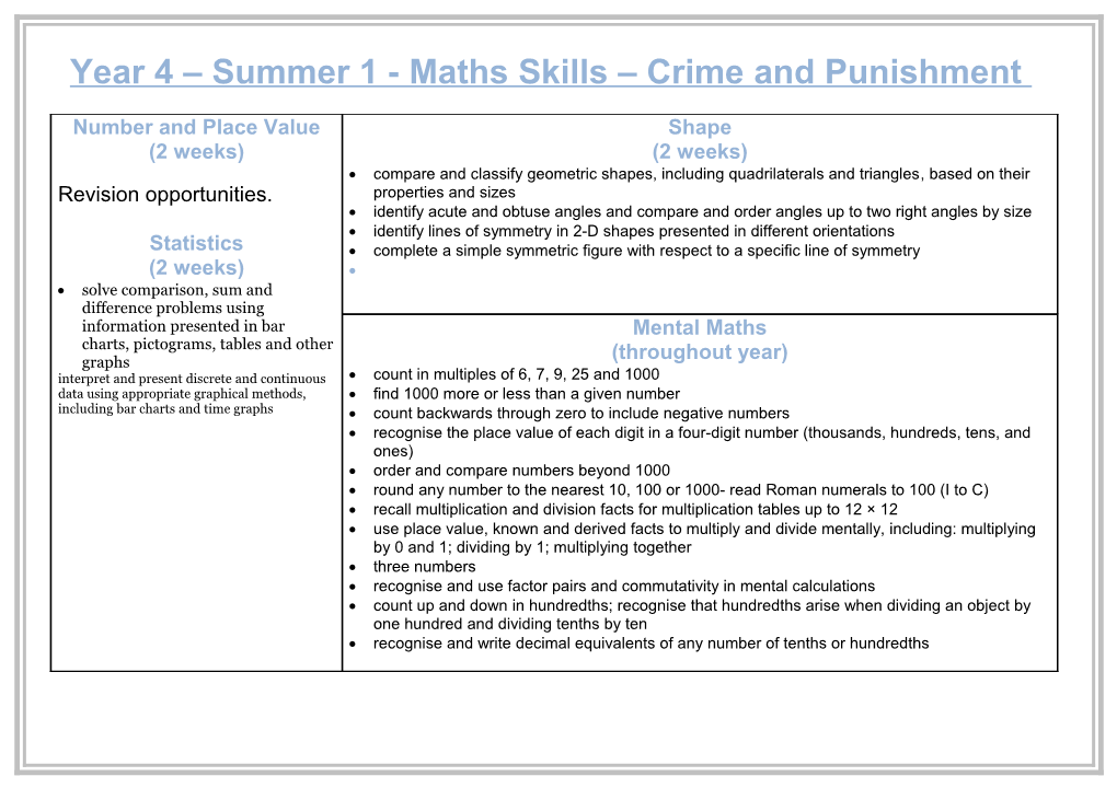 Year 4 Summer 1 - Maths Skills Crime and Punishment