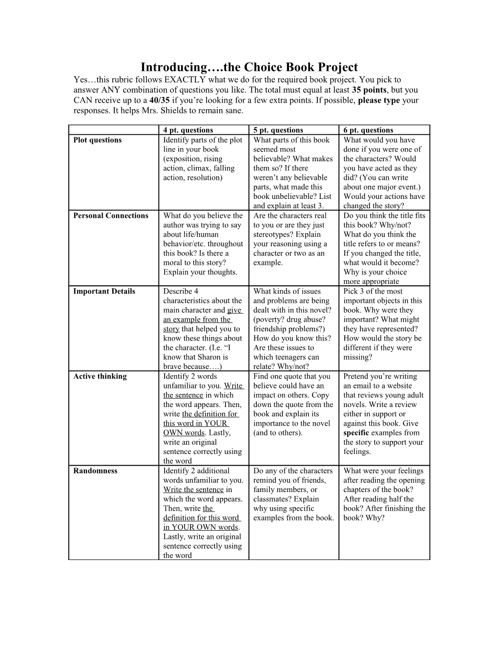 Introducing .The Choice Book Project