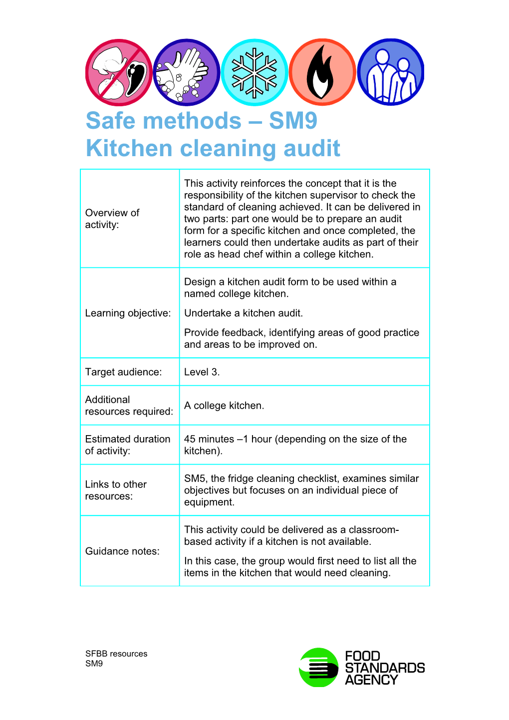 Safe Methods SM9 Kitchen Cleaning Audit