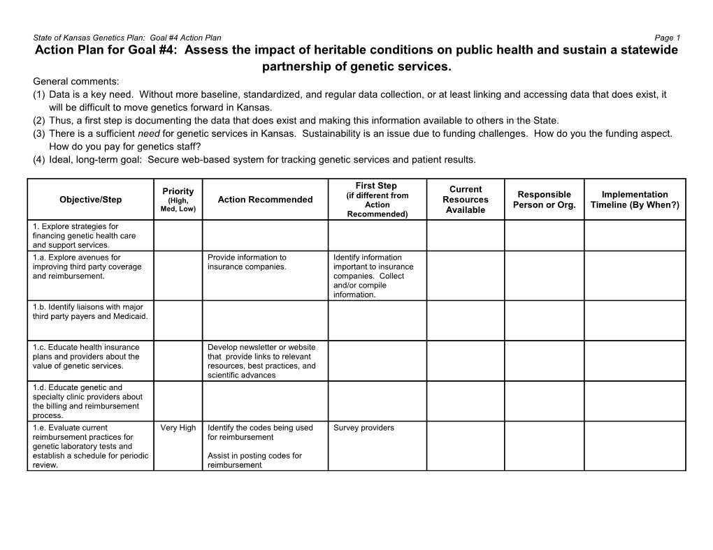 State of Kansas Genetics Plan