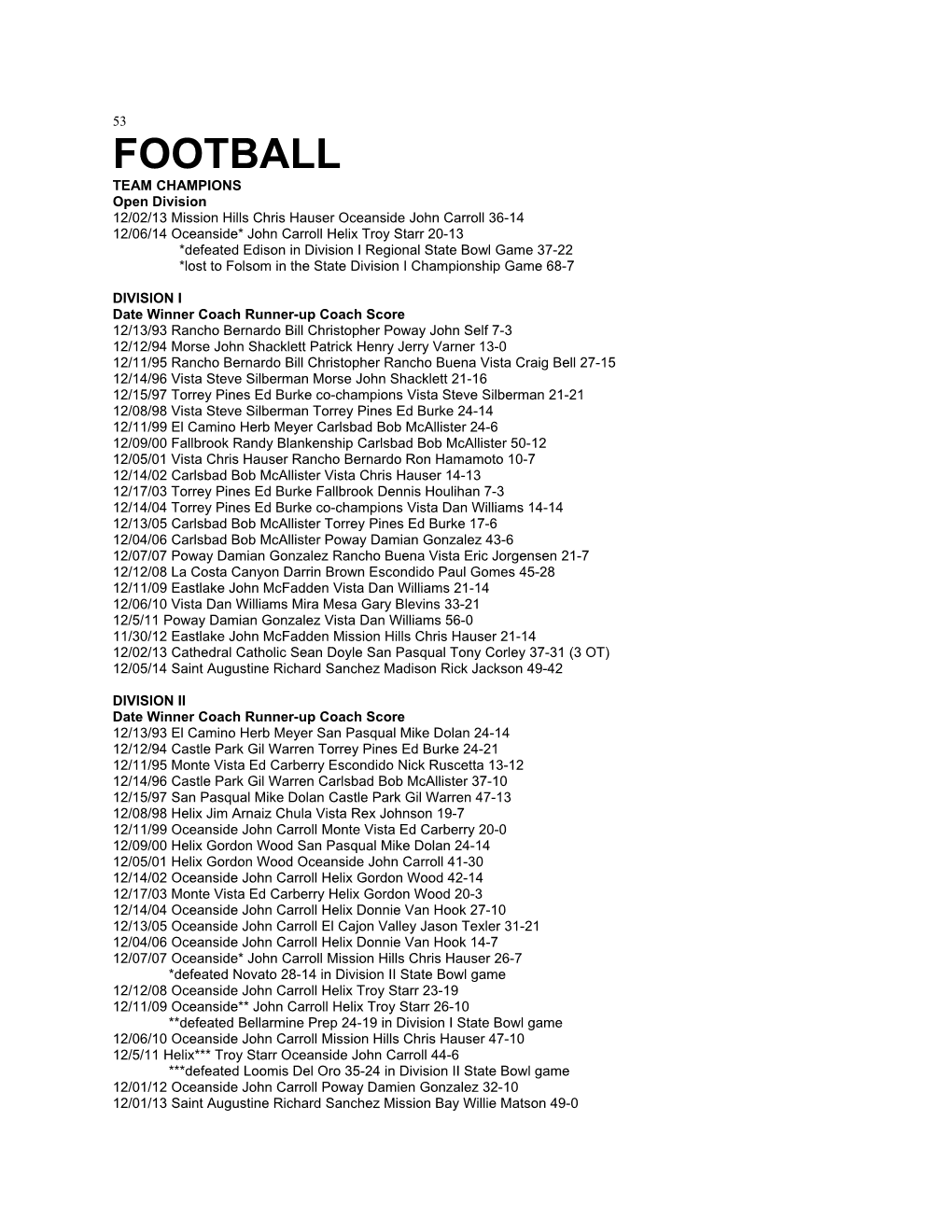 12/02/13 Mission Hills Chris Hauser Oceanside John Carroll 36-14