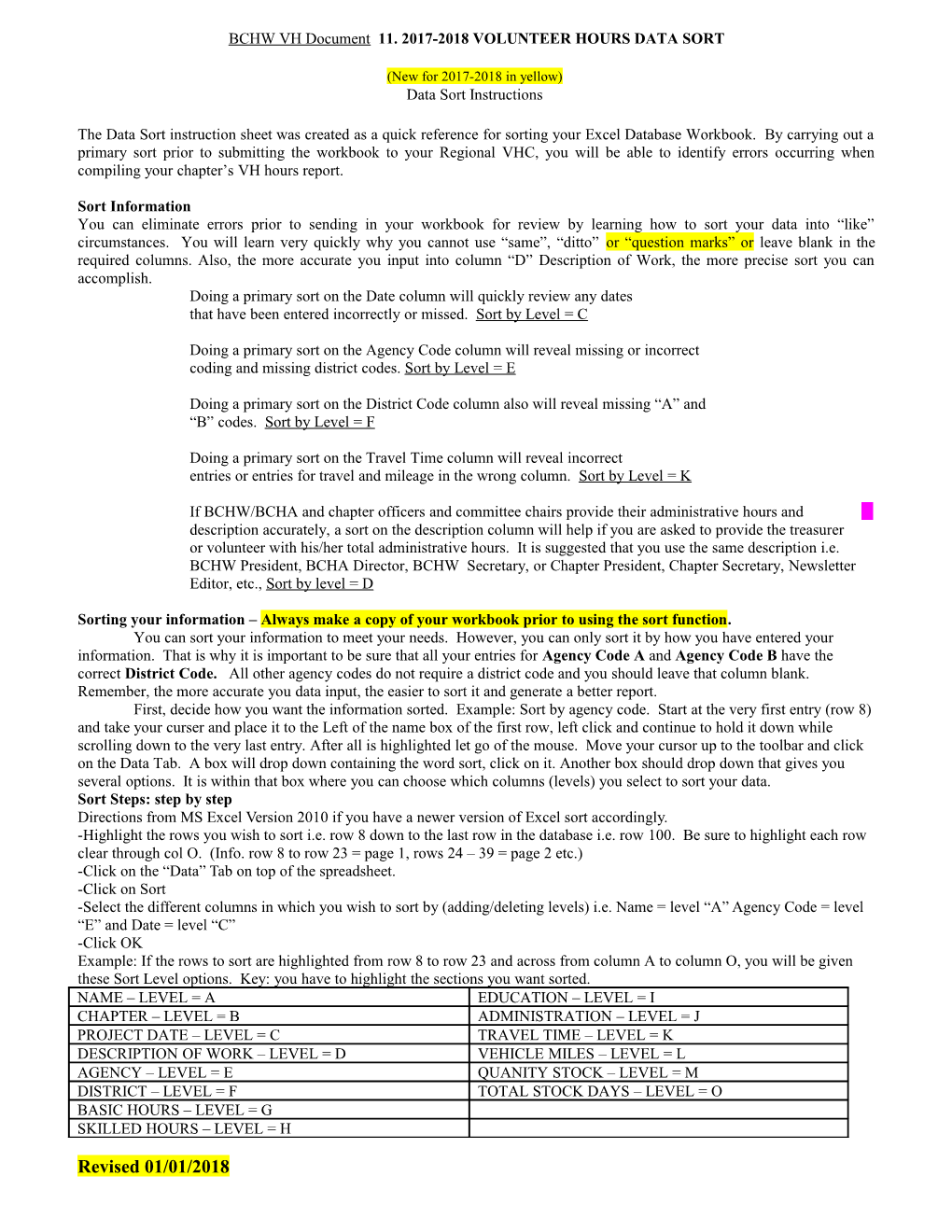 General Information VH Cheat Sheet