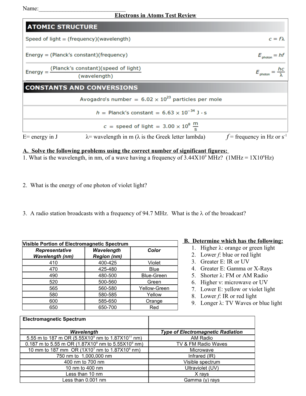 Quantum Number Worksheet #1