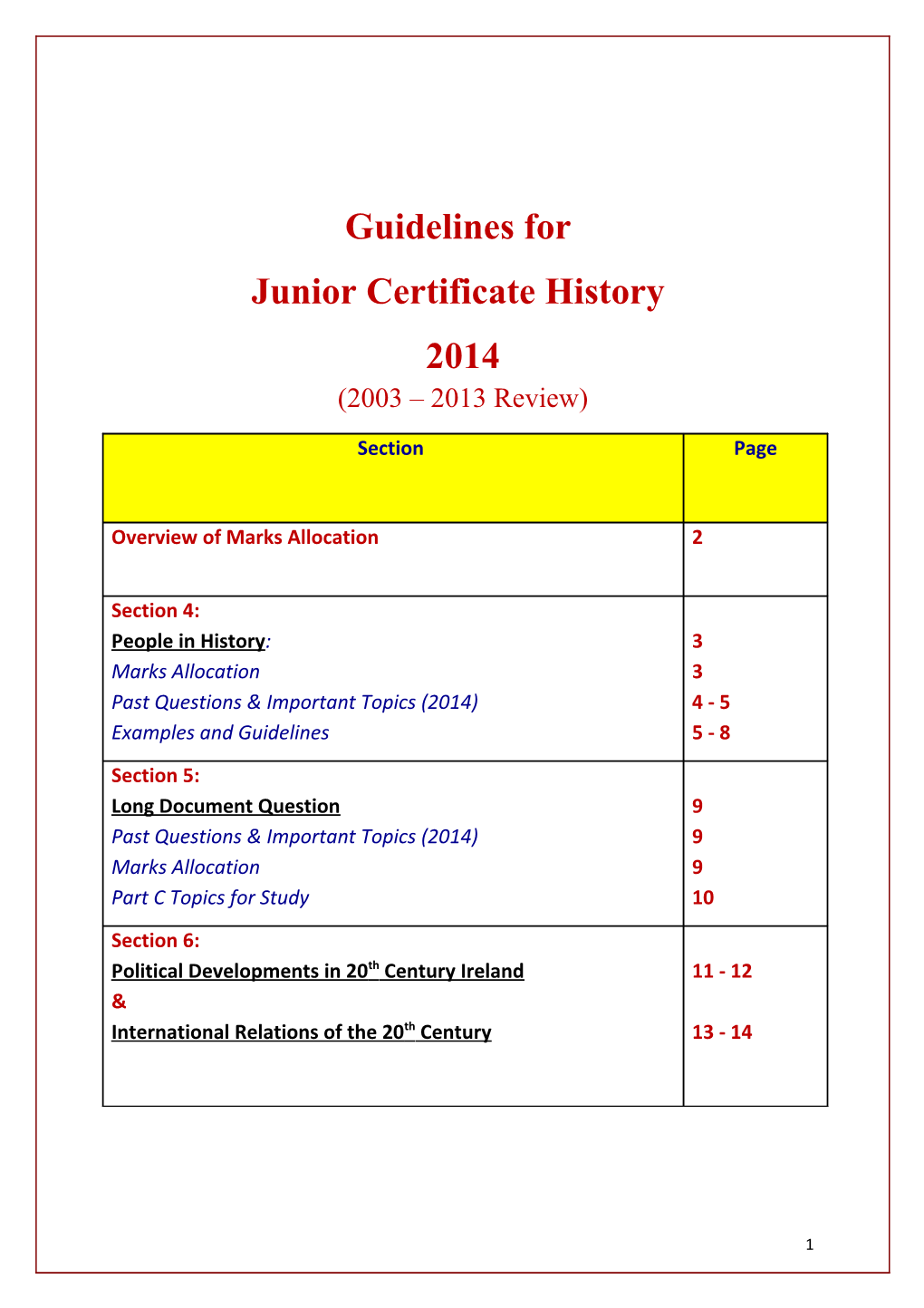 Junior Certificate Mock Exam 2012