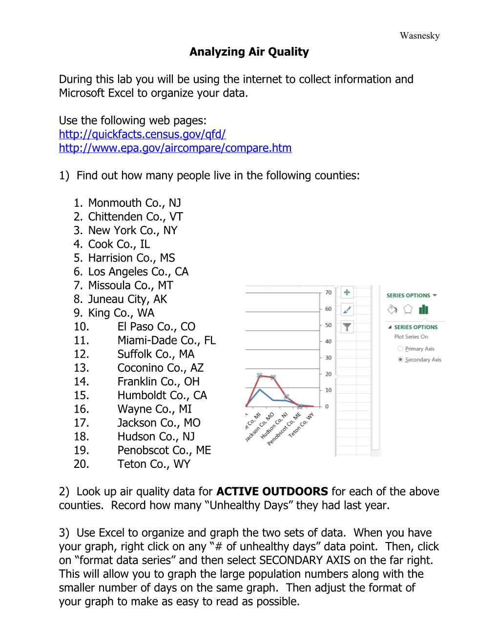 Analyzing Air Quality