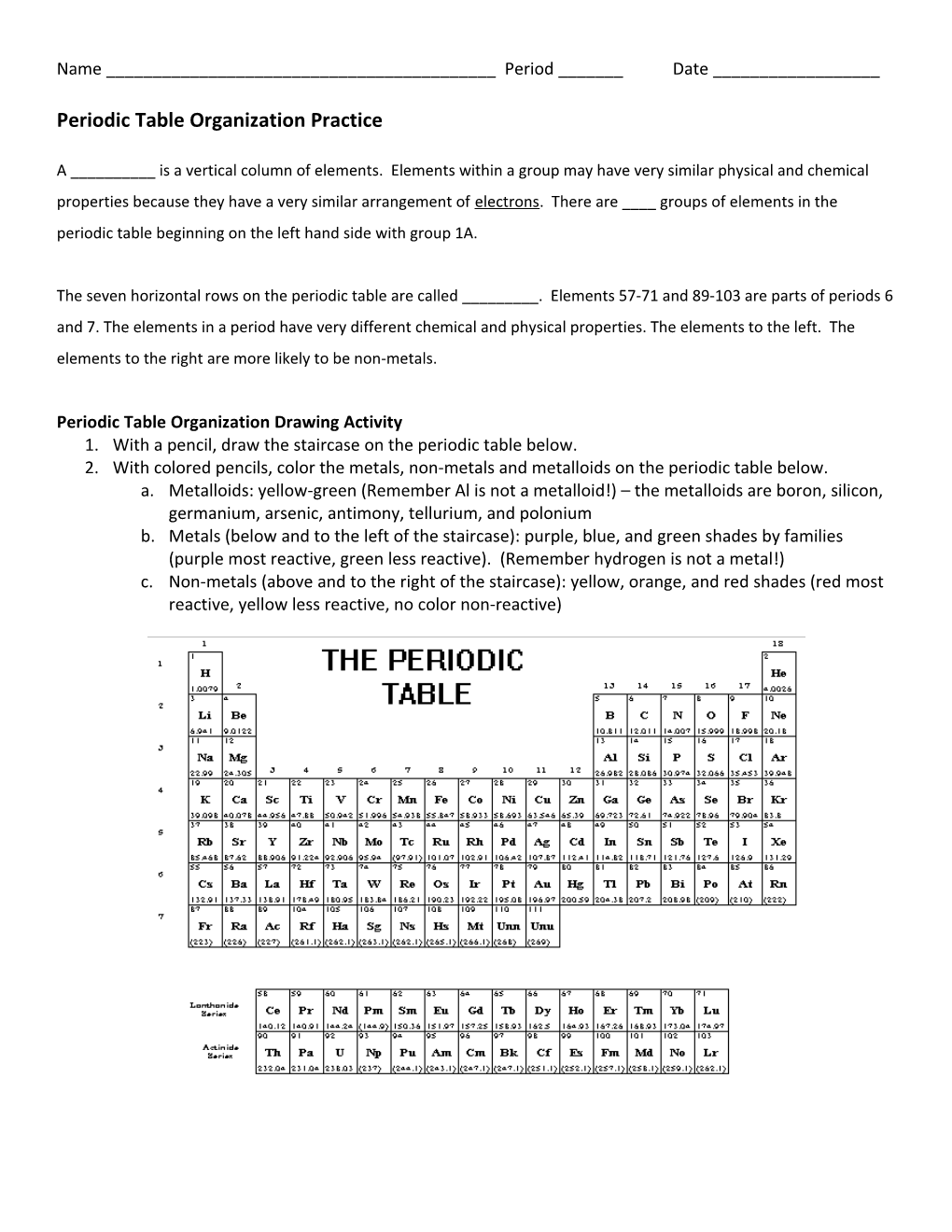 Periodic Table Organization Practice