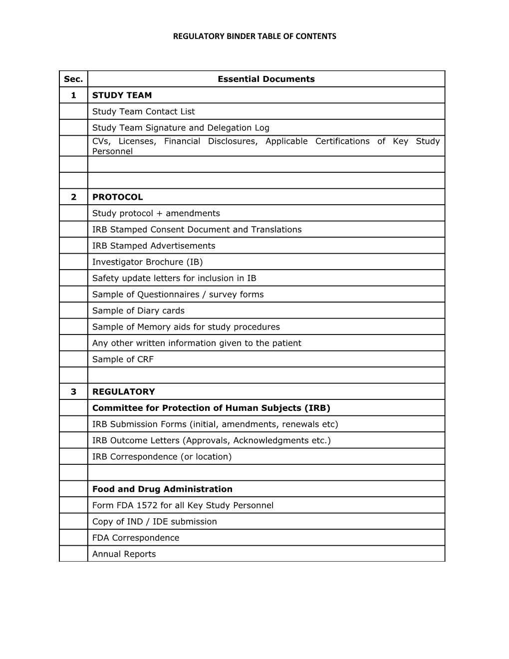 Regulatory Binder Table of Contents