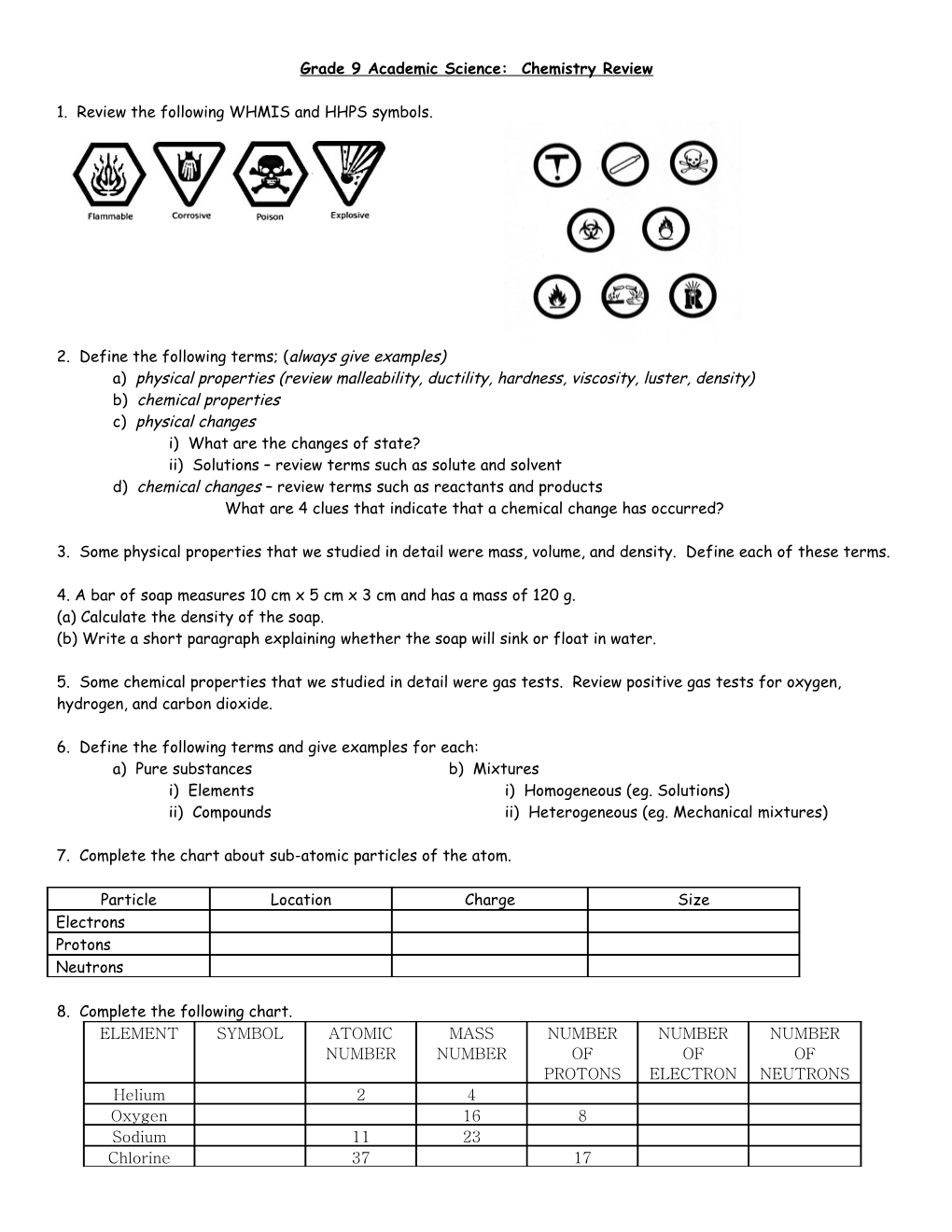 Grade 9 Academic Science: Chemistry Exam Review