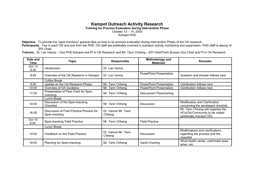 Kampot Outreach Activity Research