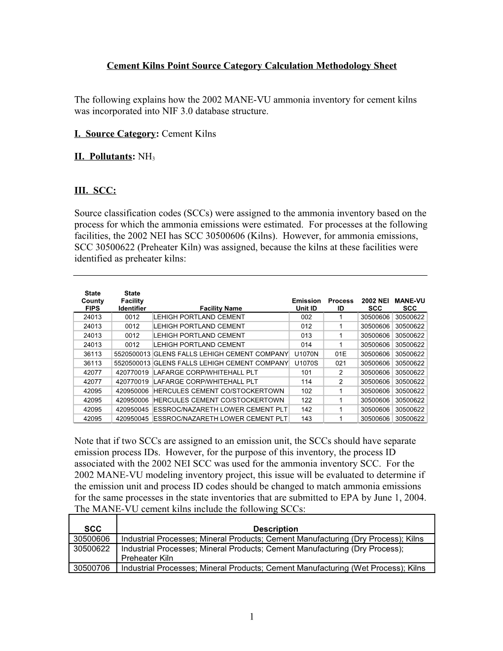 Compilation of the MANE-VU Cement Kiln Ammonia Inventory Into Version 3