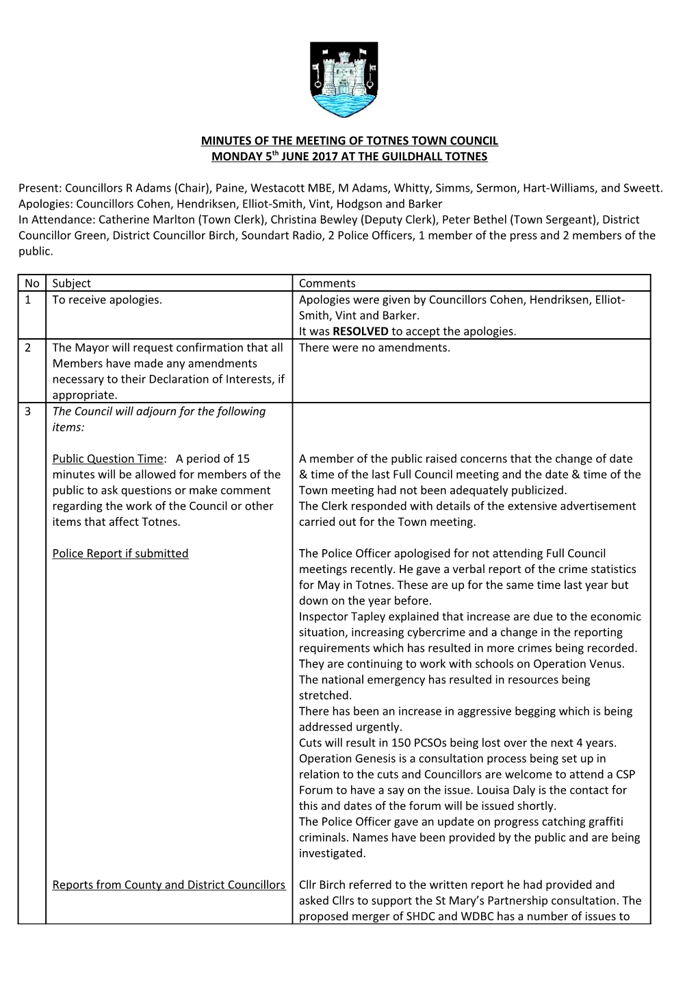 Minutes of the Meeting of Totnes Town Council s2