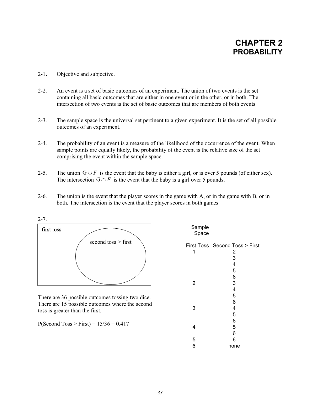 2-1. Objective and Subjective