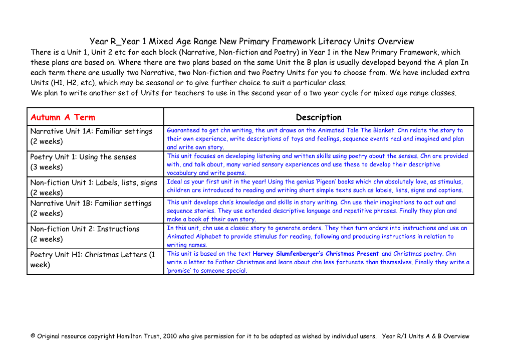 Year R Year 1 Mixed Agerange New Primary Framework Literacy Units Overview