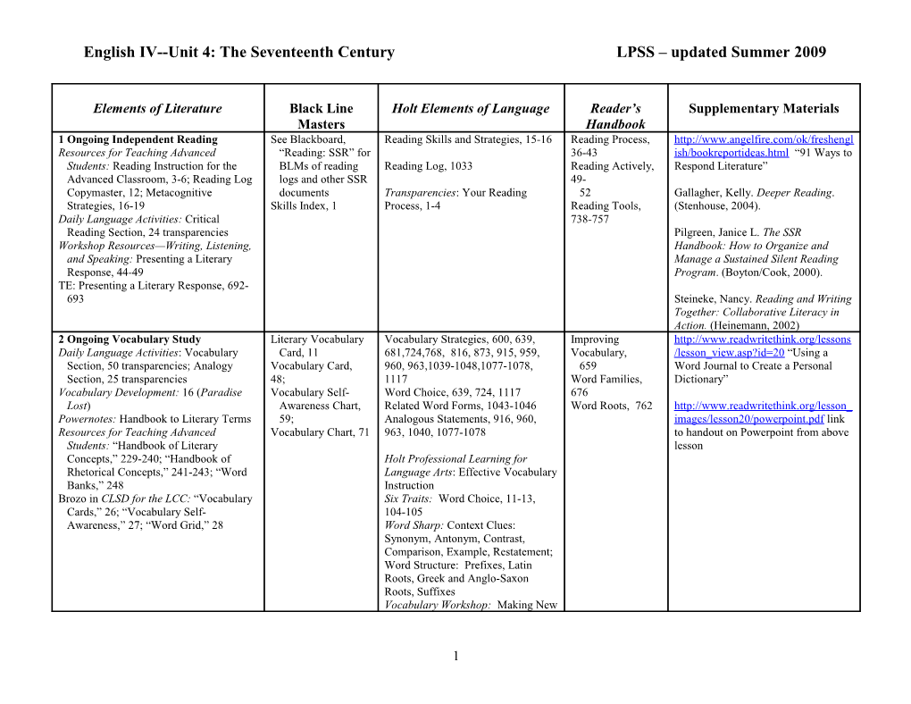 Elements of Literature