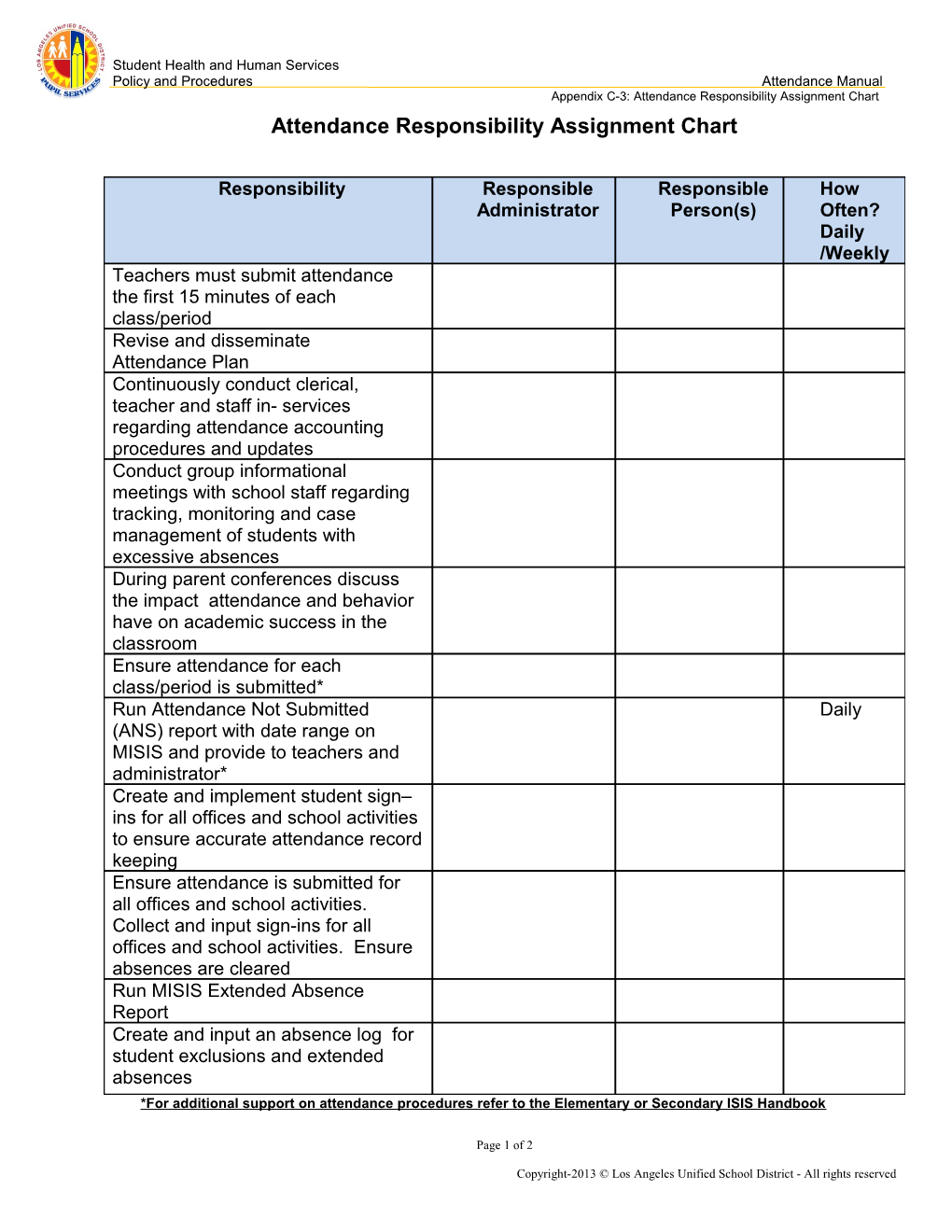 Attendance Responsibility Assignment Chart
