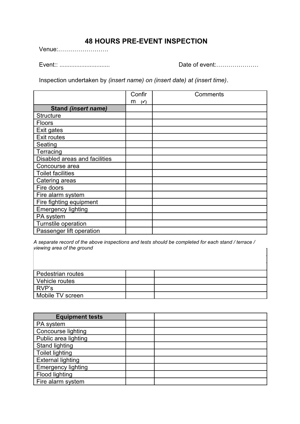 Report of Defects Identified by Pre Event Inspection