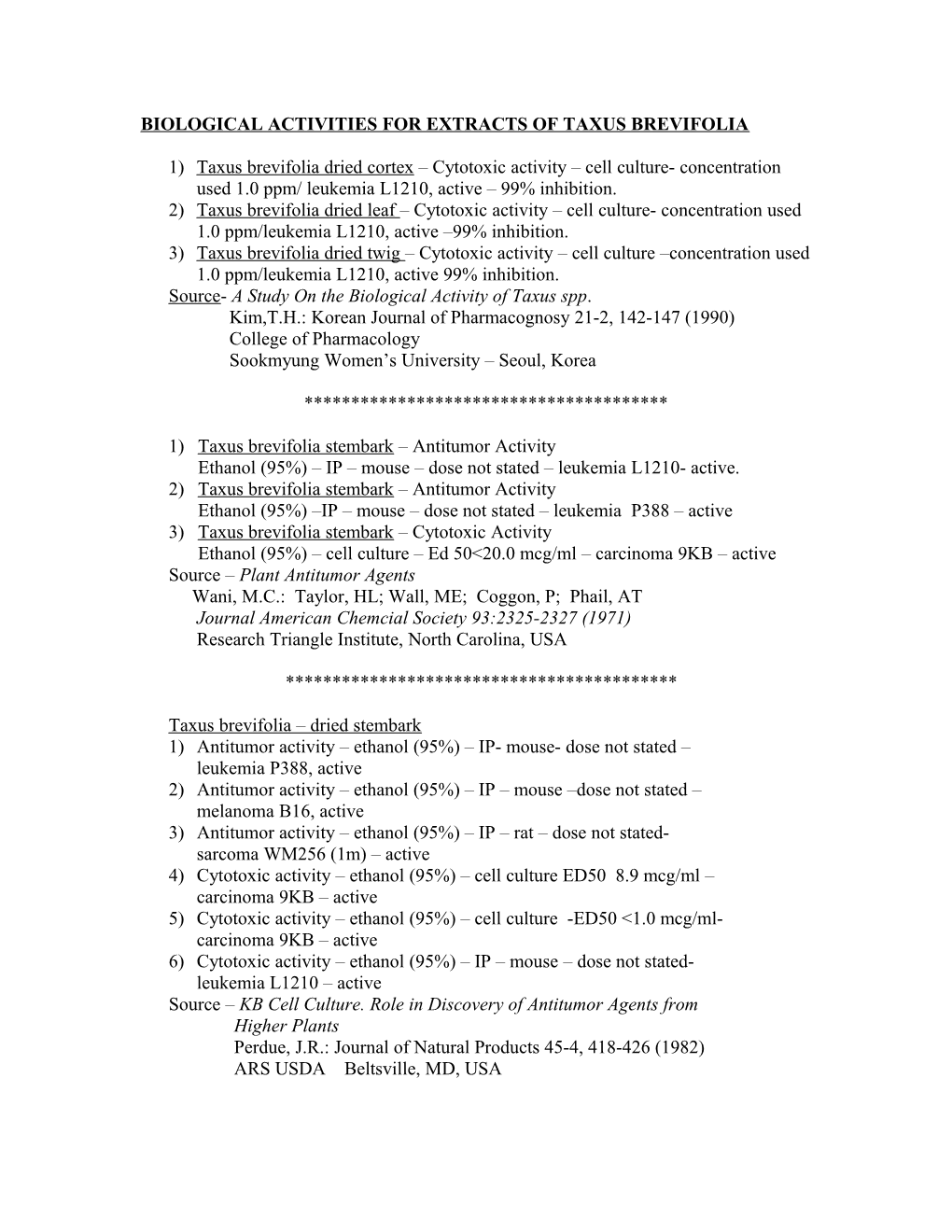 Biological Activities for Extracts of Taxus Brevifolia