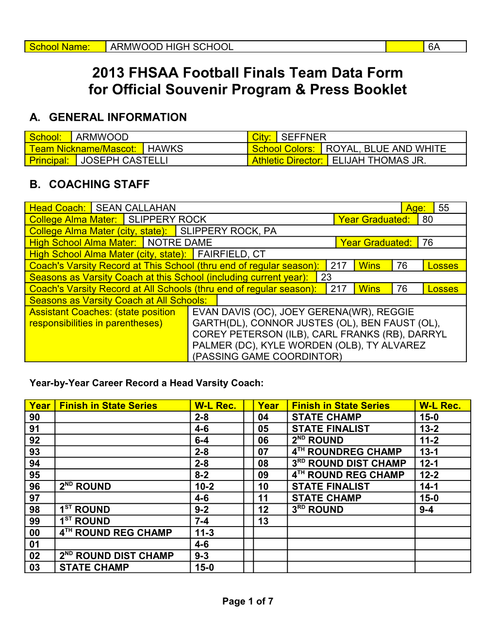 2013 FHSAA Football Finals Team Data Form