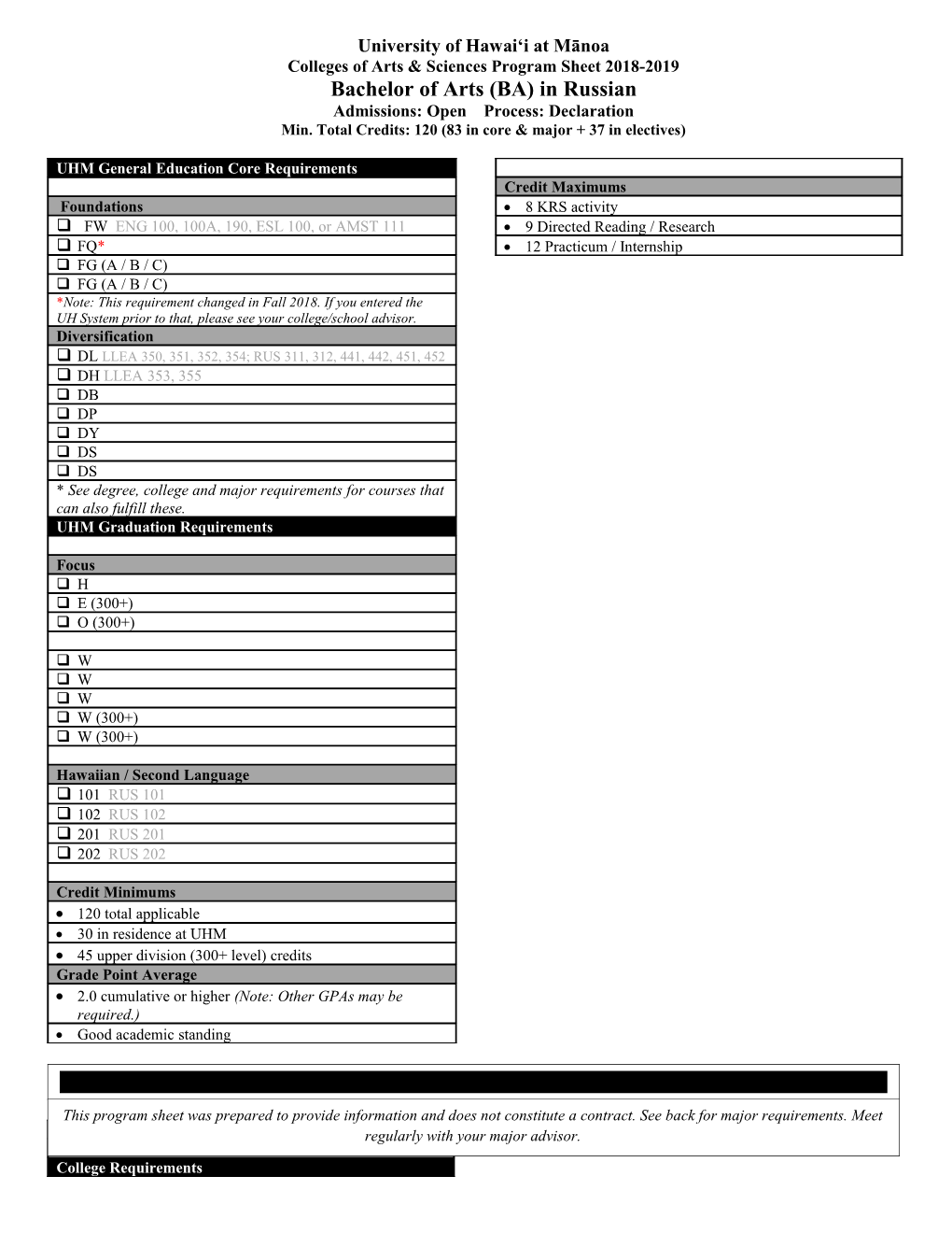 Colleges of Arts & Sciences Program Sheet 2018-2019