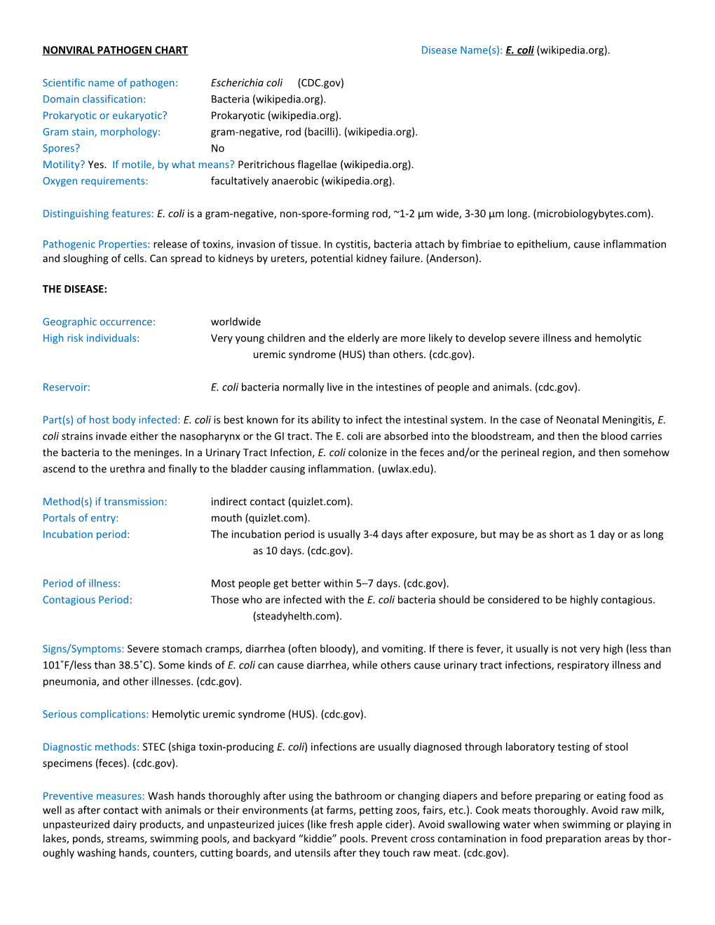 NONVIRAL PATHOGEN CHART Disease Name(S): E. Coli (Wikipedia.Org)