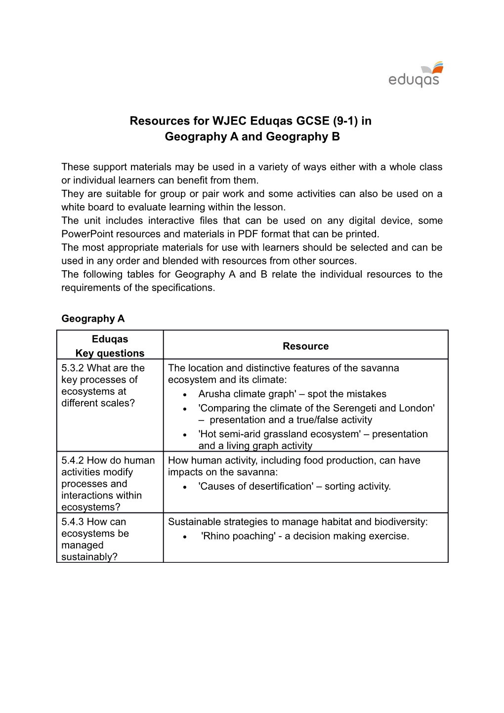 Resources for WJEC Eduqas GCSE (9-1) In