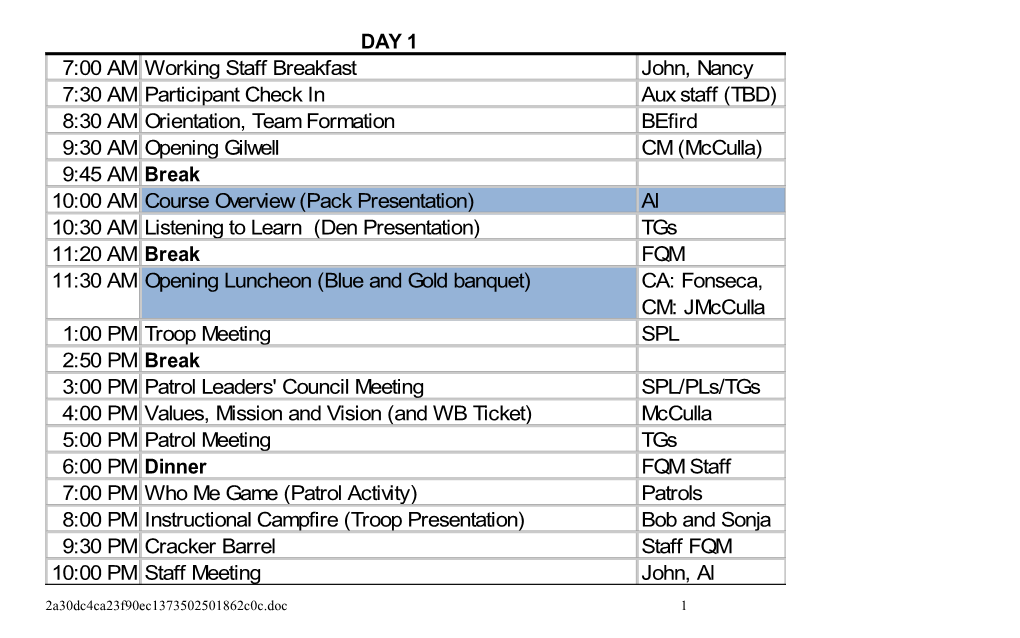 Day One: Team Formation, Orientation, and Staff Exhibit