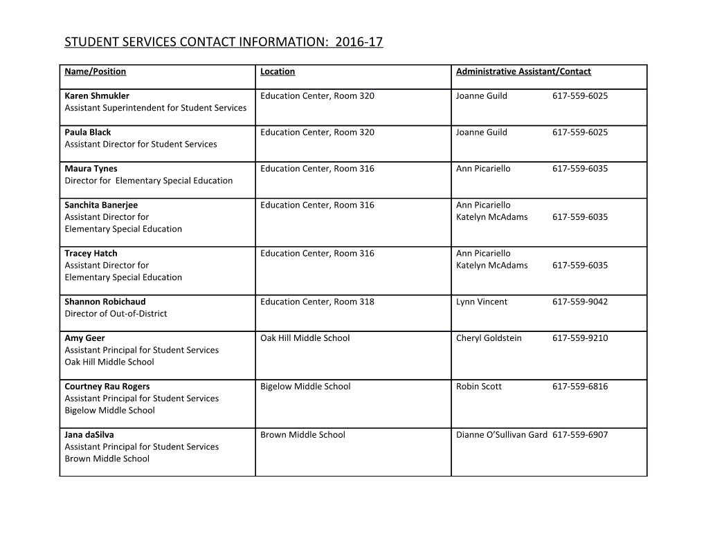 Student Services Contact Information: 2016-17