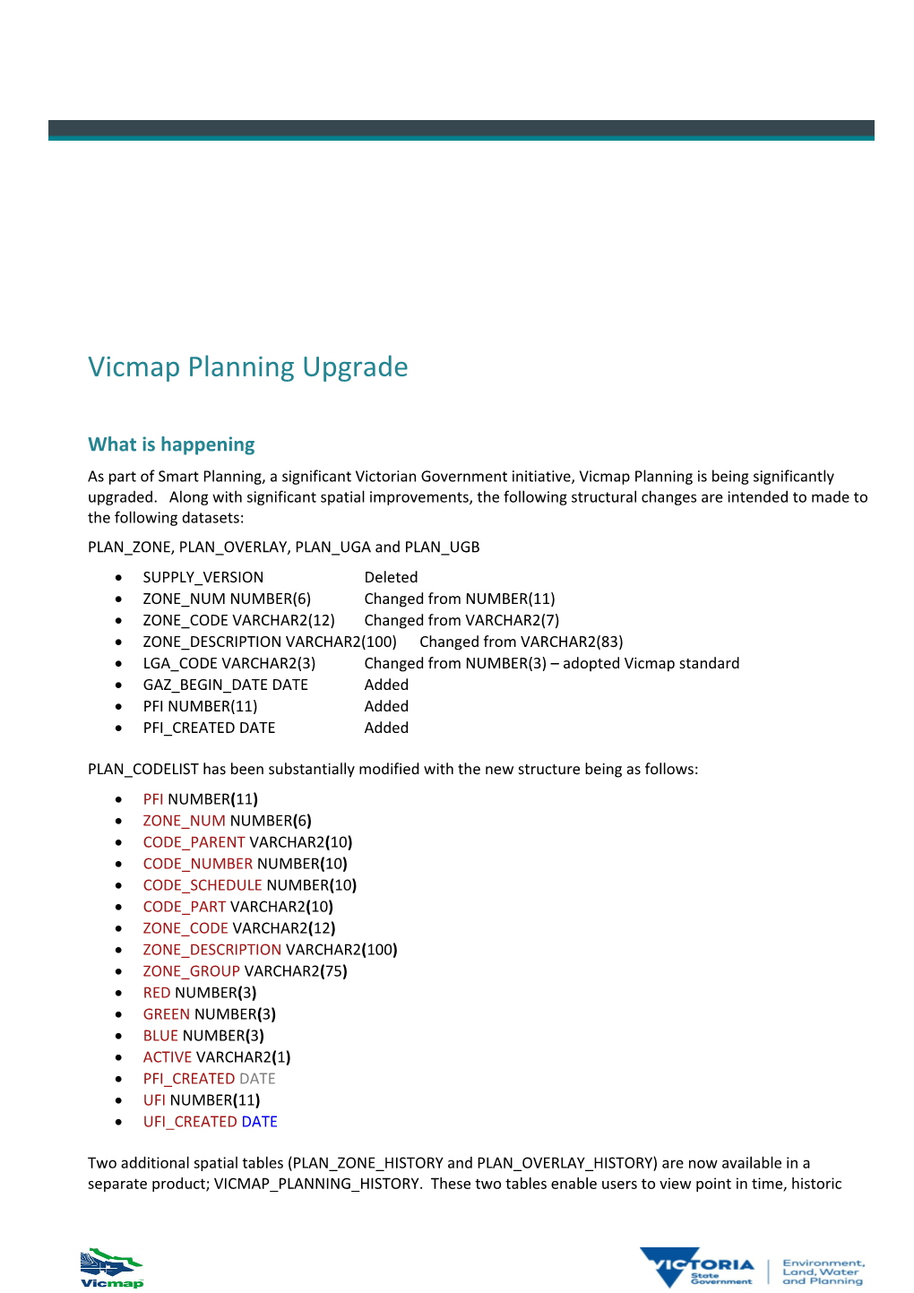 Change 226 Vicmap Planning