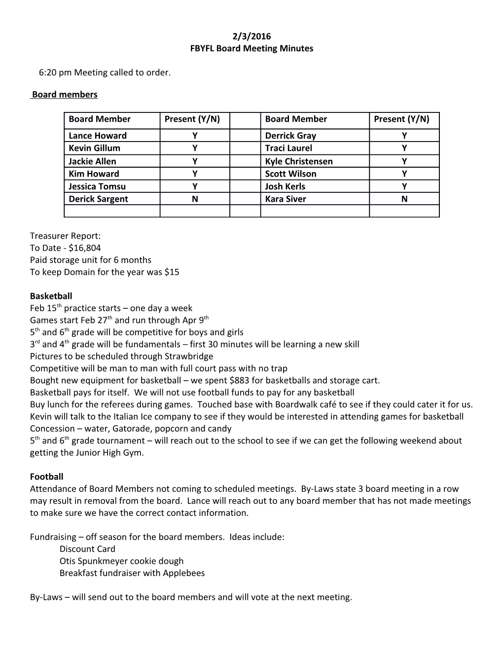 FBYFL Board Meeting Minutes