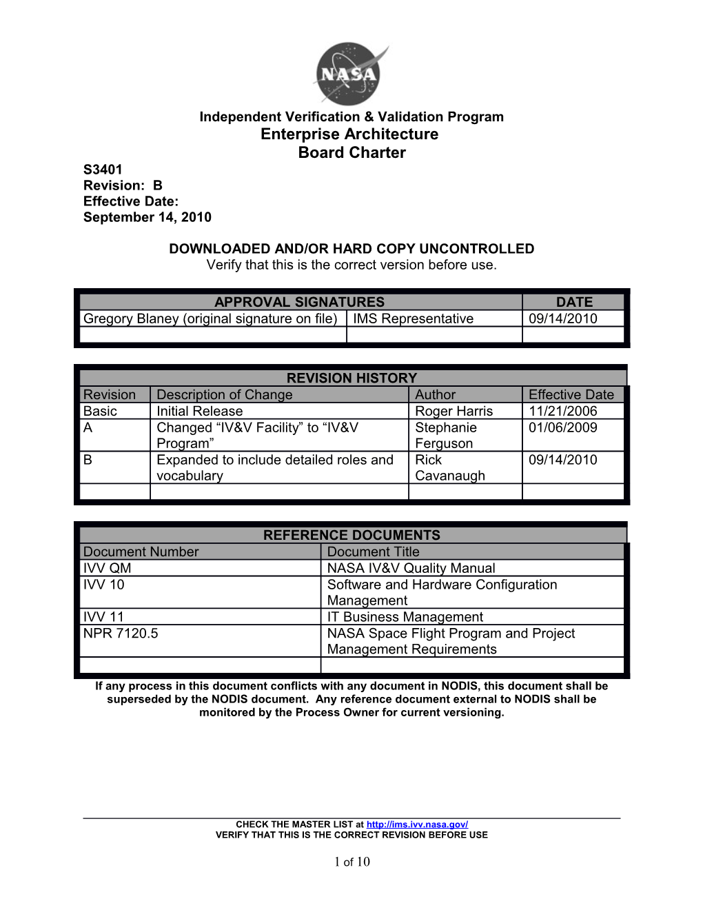 Enterprise Architecture Board Charter