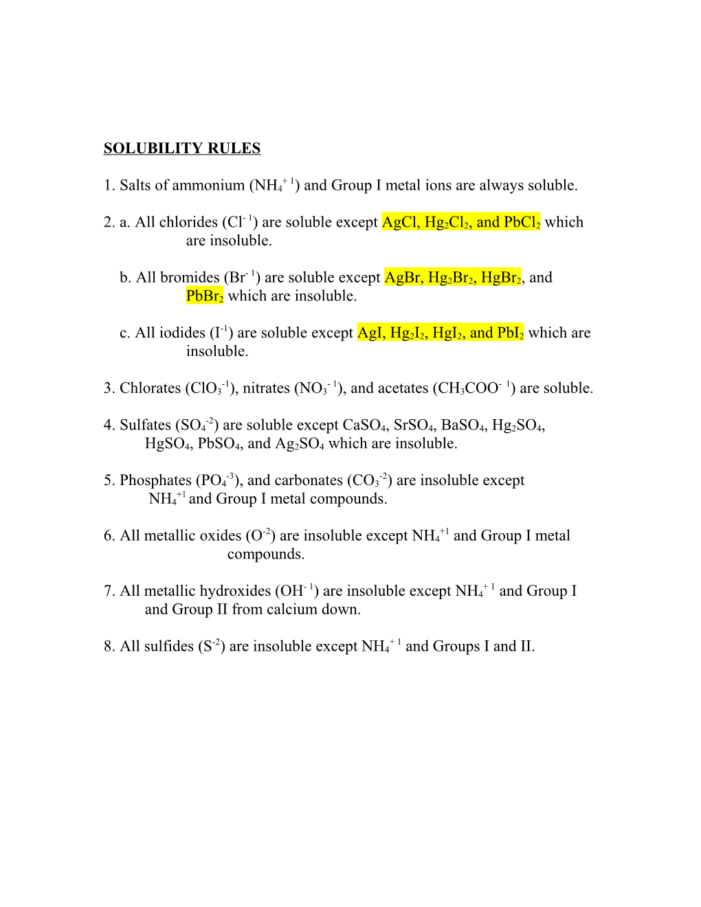 1. Salts of Ammonium (NH4+ 1) and Group I Metal Ions Are Always Soluble